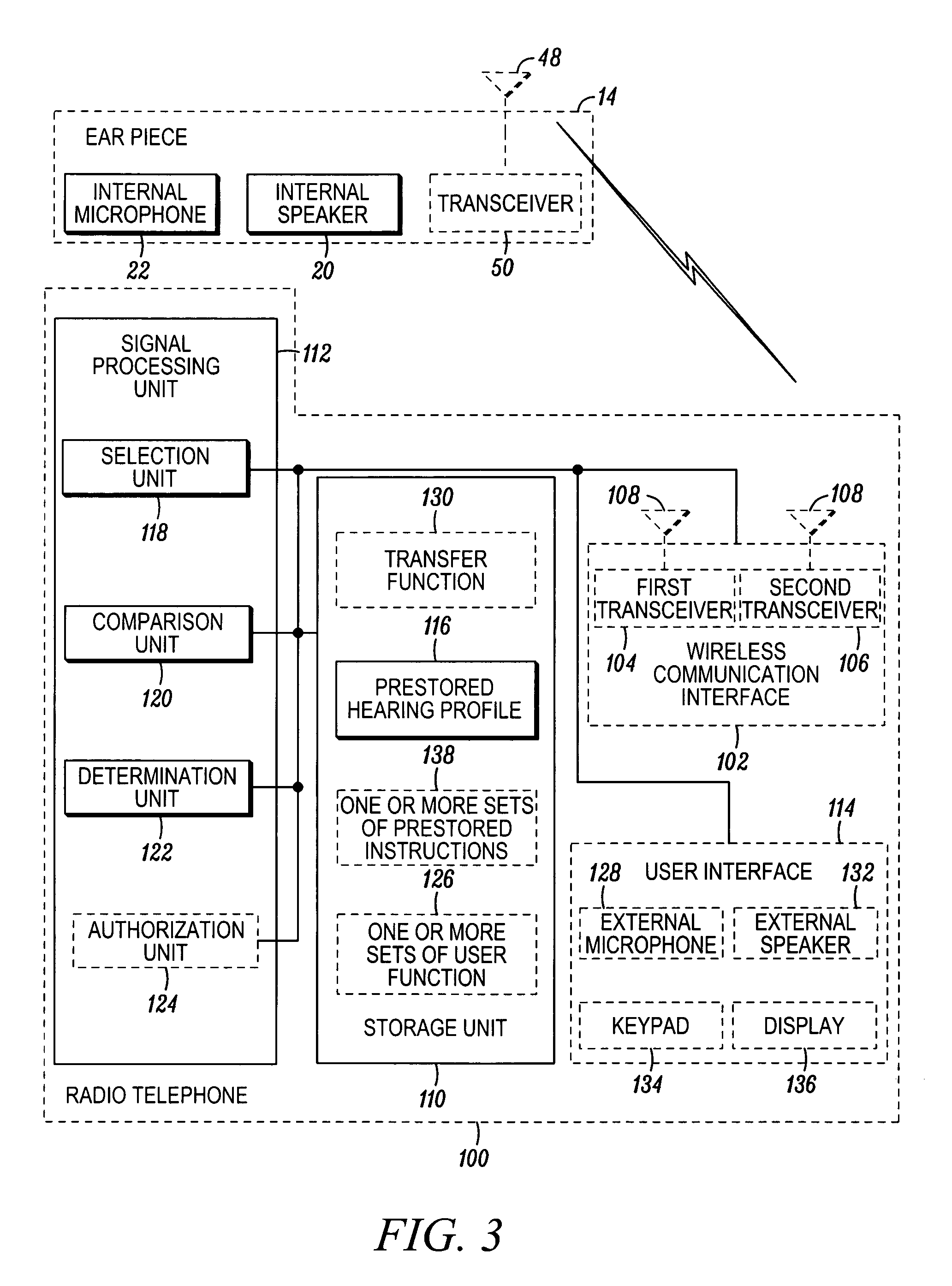 System and method for determining an in-ear acoustic response for confirming the identity of a user