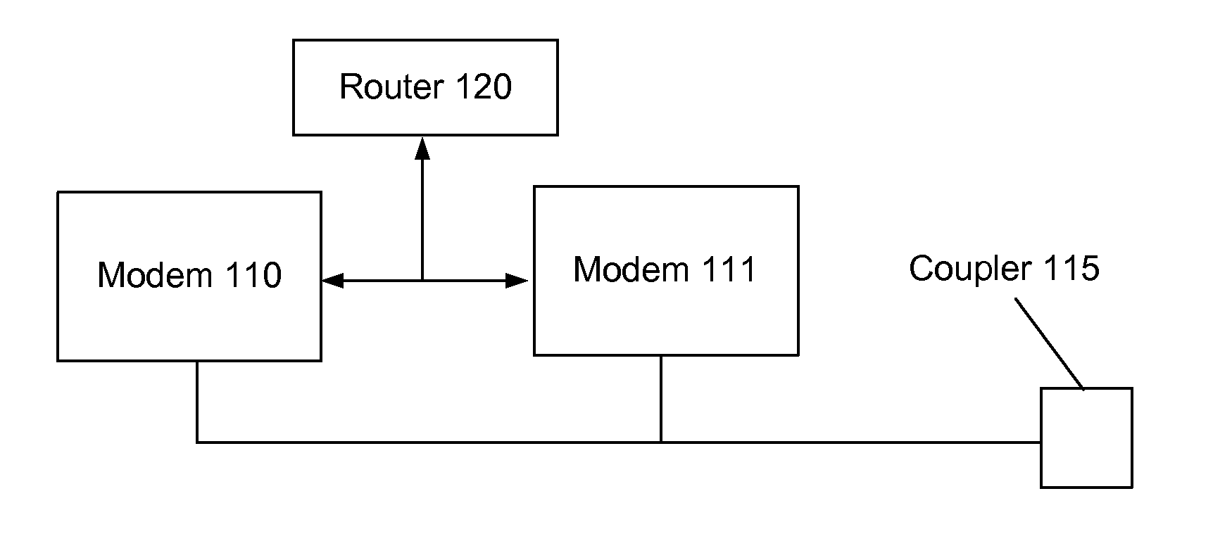 Power Line Communication Device and Method Of Using The Same