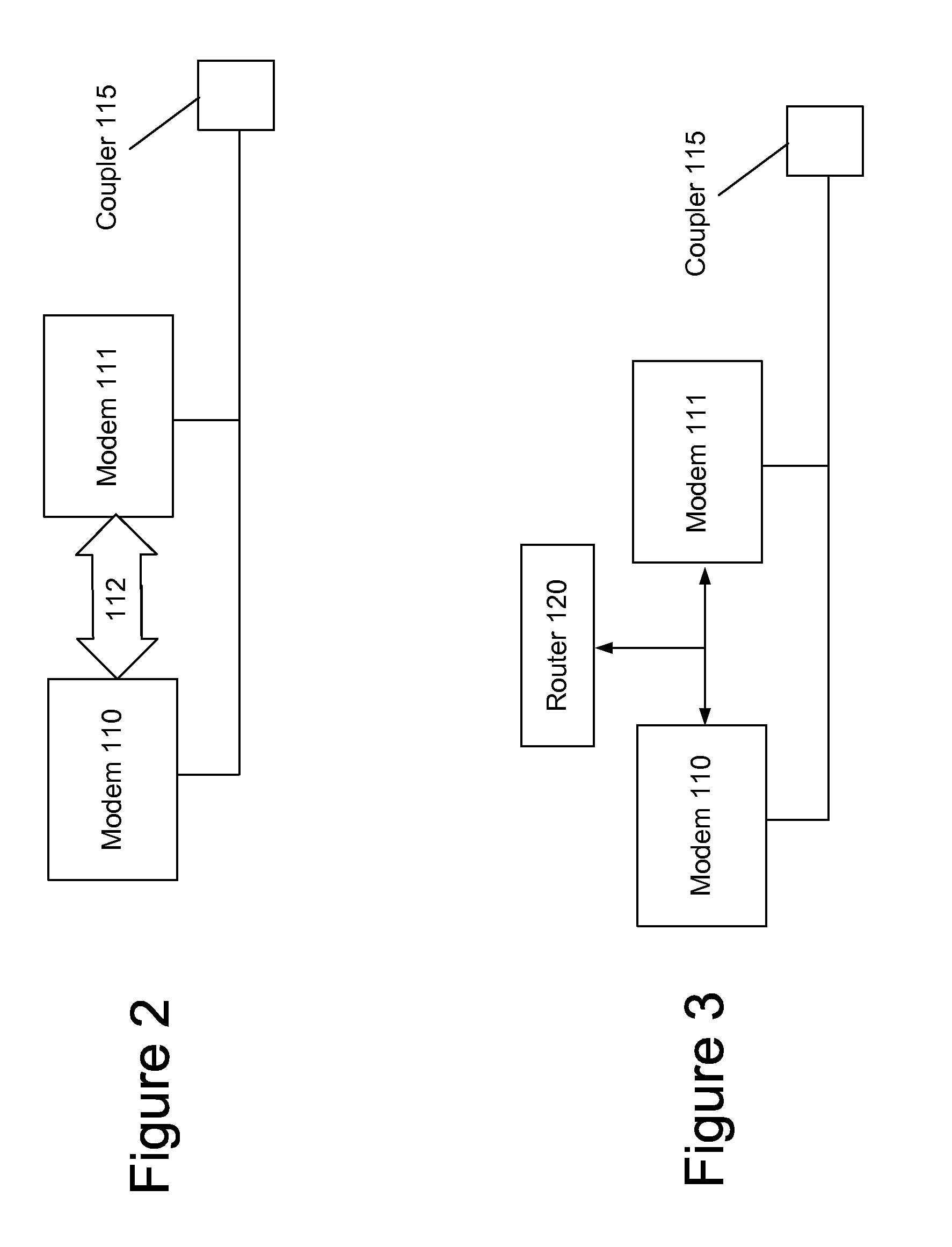 Power Line Communication Device and Method Of Using The Same