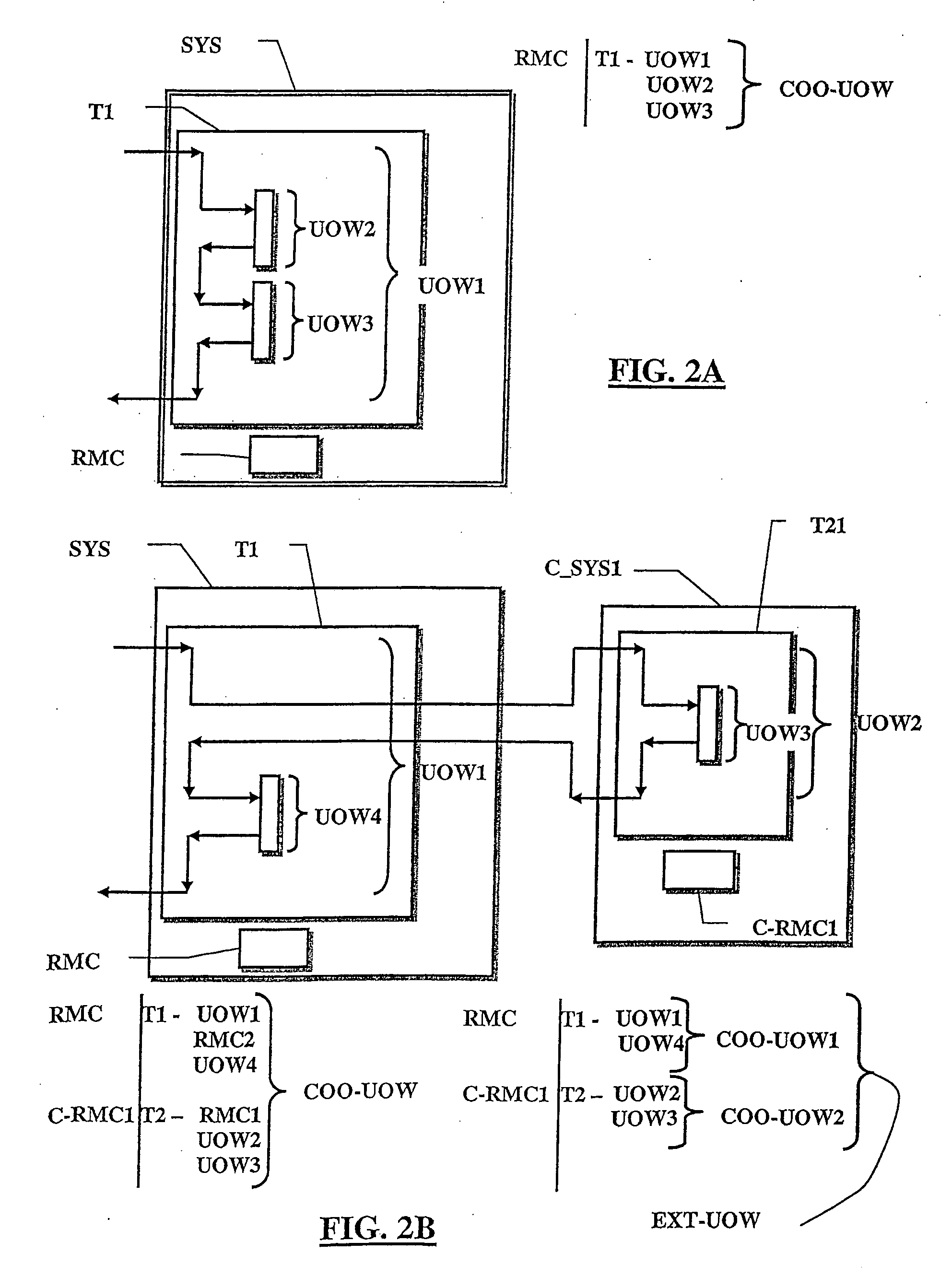 Data processing system adapted to integrating non-homogeneous processes