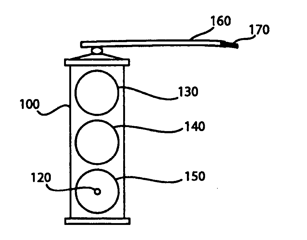 Video traffic monitoring and signaling apparatus