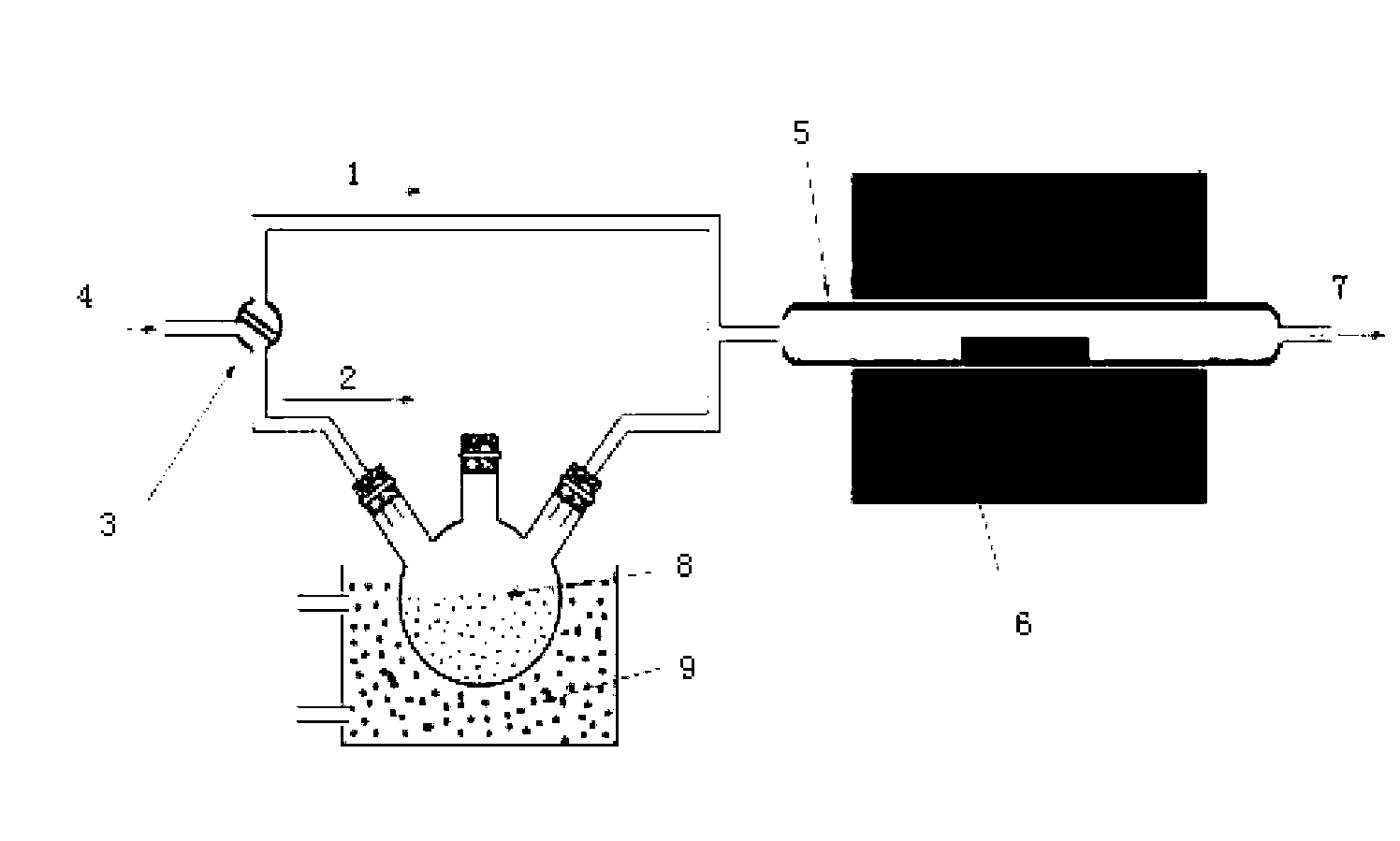 Si-substrate patterned graphene preparation method based on Ni film annealing