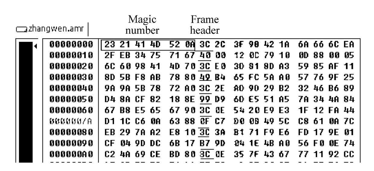 Voice Communication Method And System In Game Applications