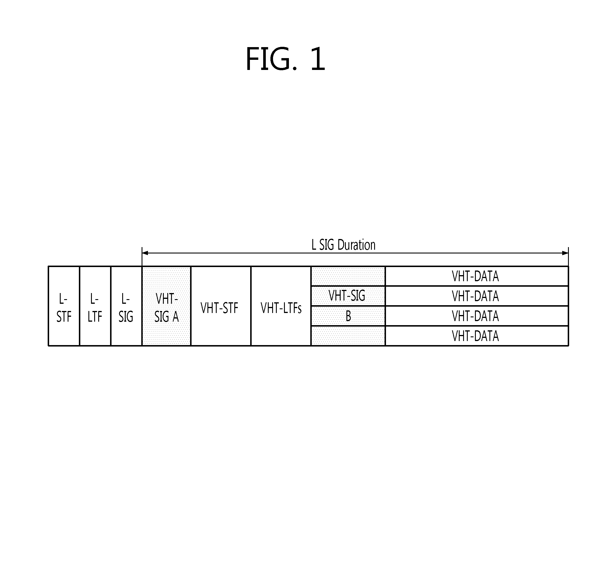 Method and apparatus for transmitting and receiving data in a MIMO system