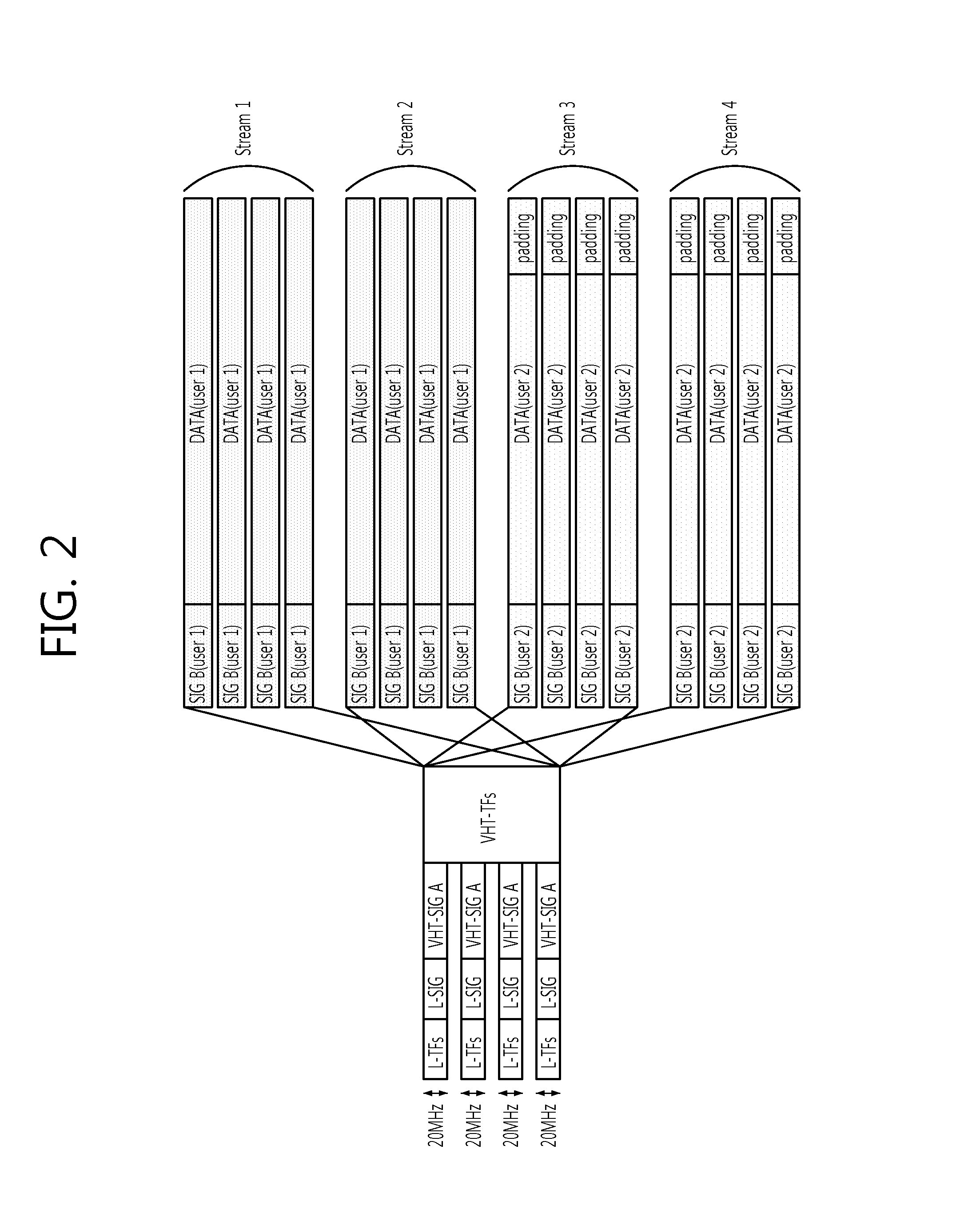 Method and apparatus for transmitting and receiving data in a MIMO system