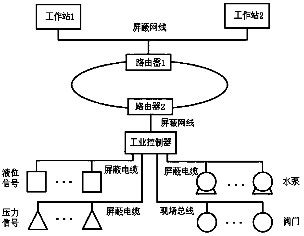 Automatic floating dock heaving control system