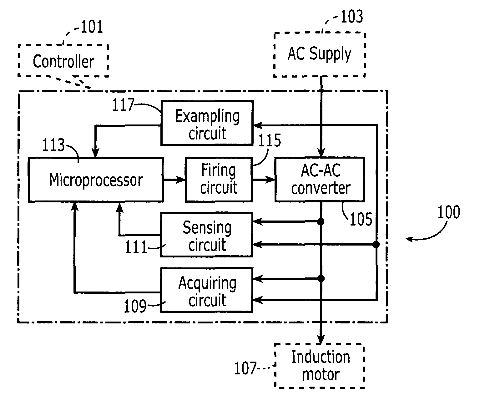 Energy-saving controller for three-phase induction motors