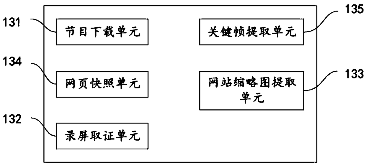 An audio-visual program monitoring system based on Internet