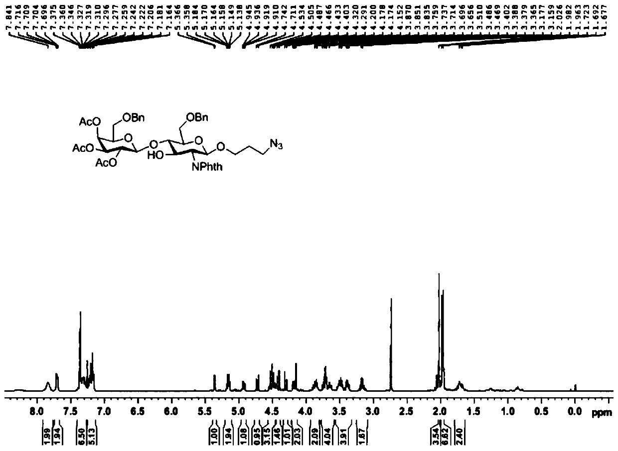 Sulfonated Lewis X trisaccharide and synthesis method and application thereof