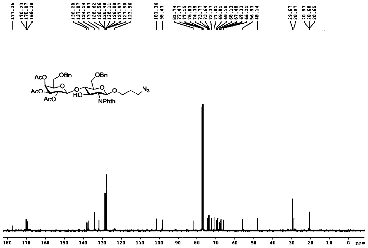 Sulfonated Lewis X trisaccharide and synthesis method and application thereof