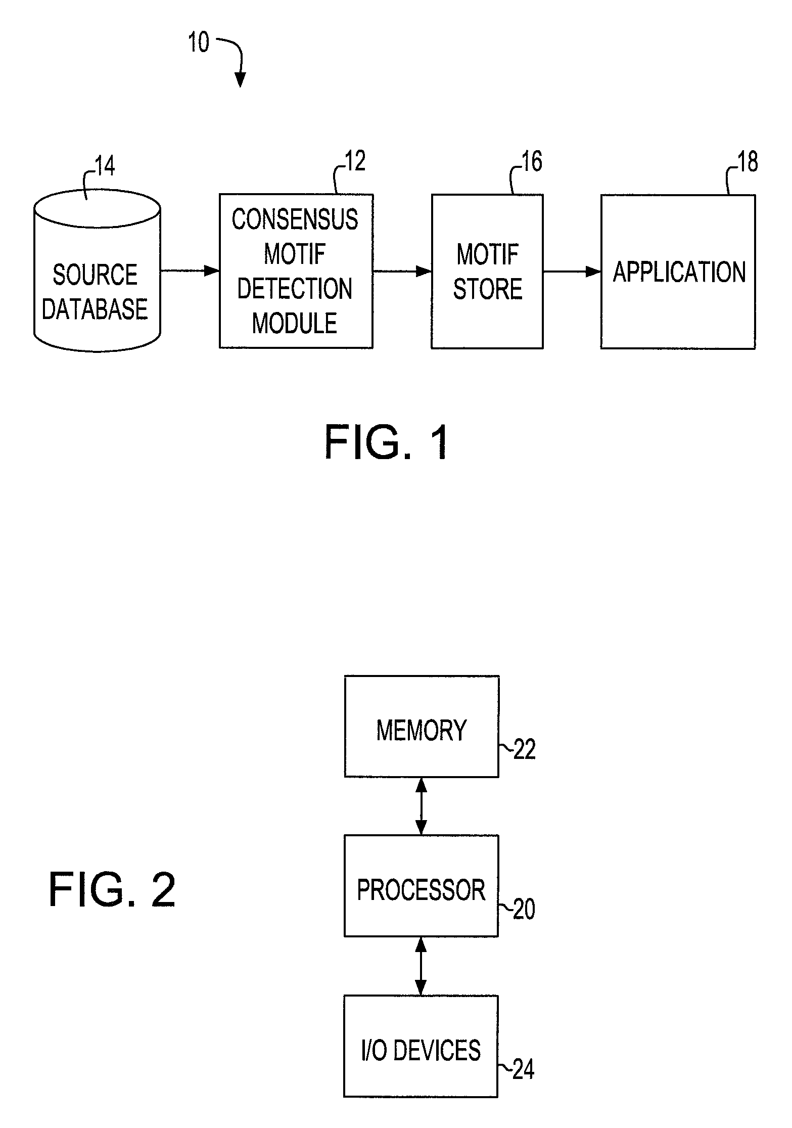 Method and apparatus for detecting consensus motifs in data sequences