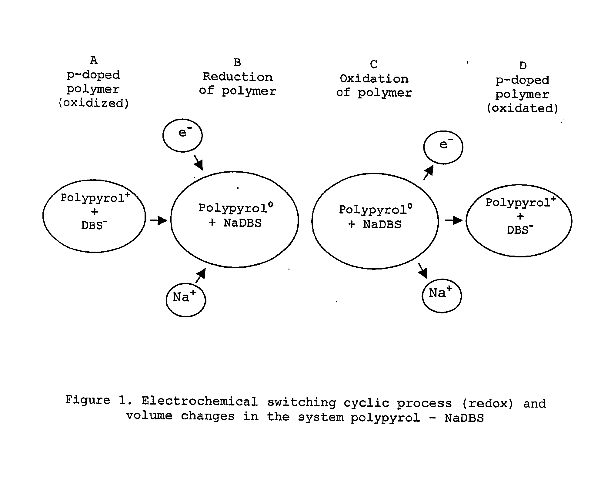 Electromechanical Transducer