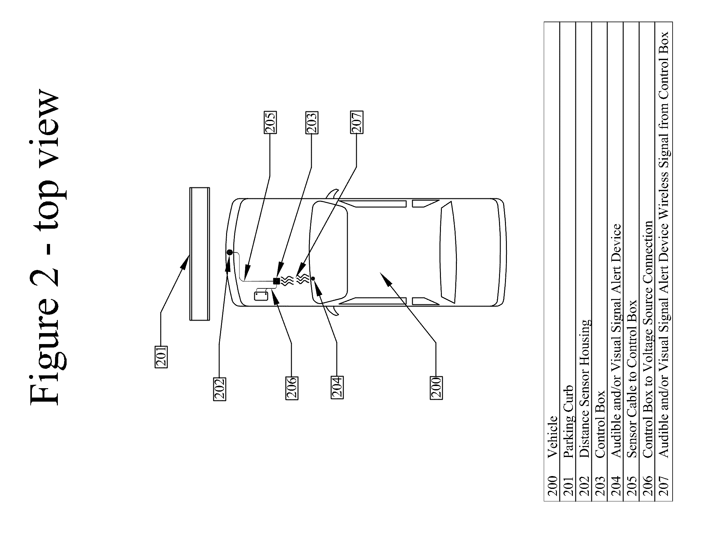 Curb detection device for motor vehicles