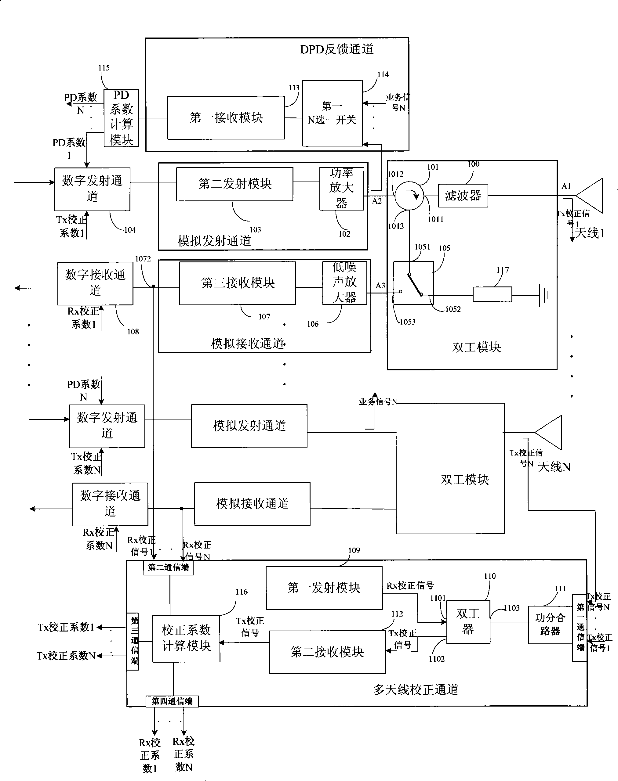 Multi-antenna correcting method, multi-antenna transceiving device and base station system