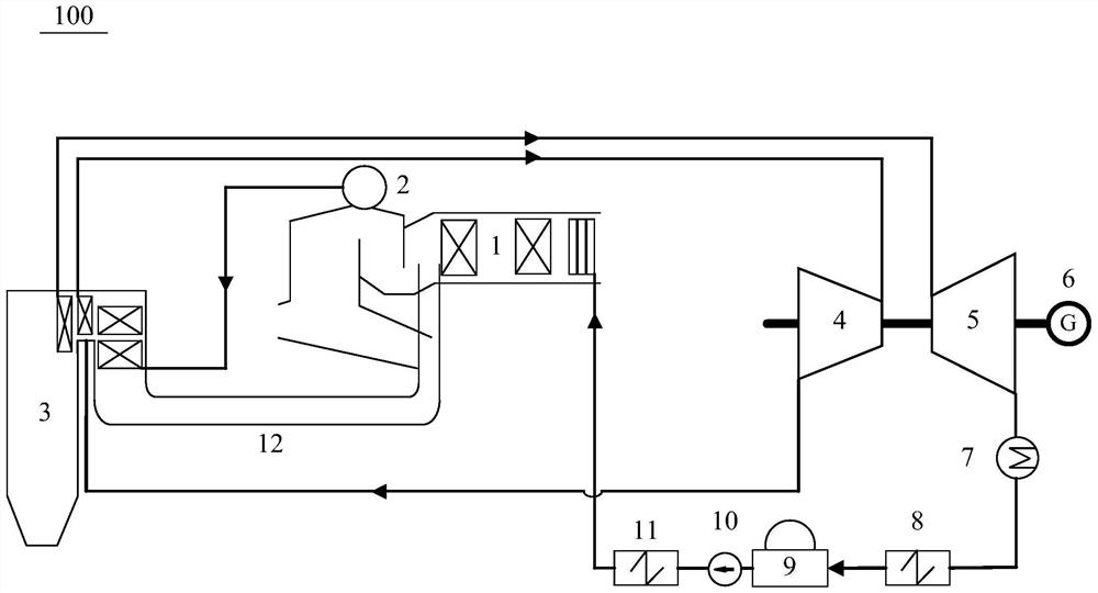 Waste incineration power plant with improved main steam parameters