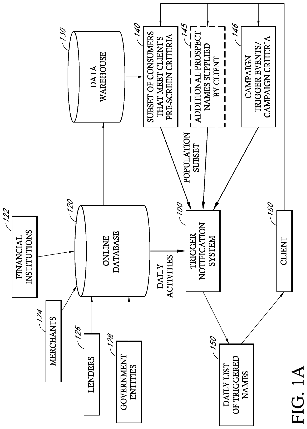 Automated analysis of data to generate prospect notifications based on trigger events