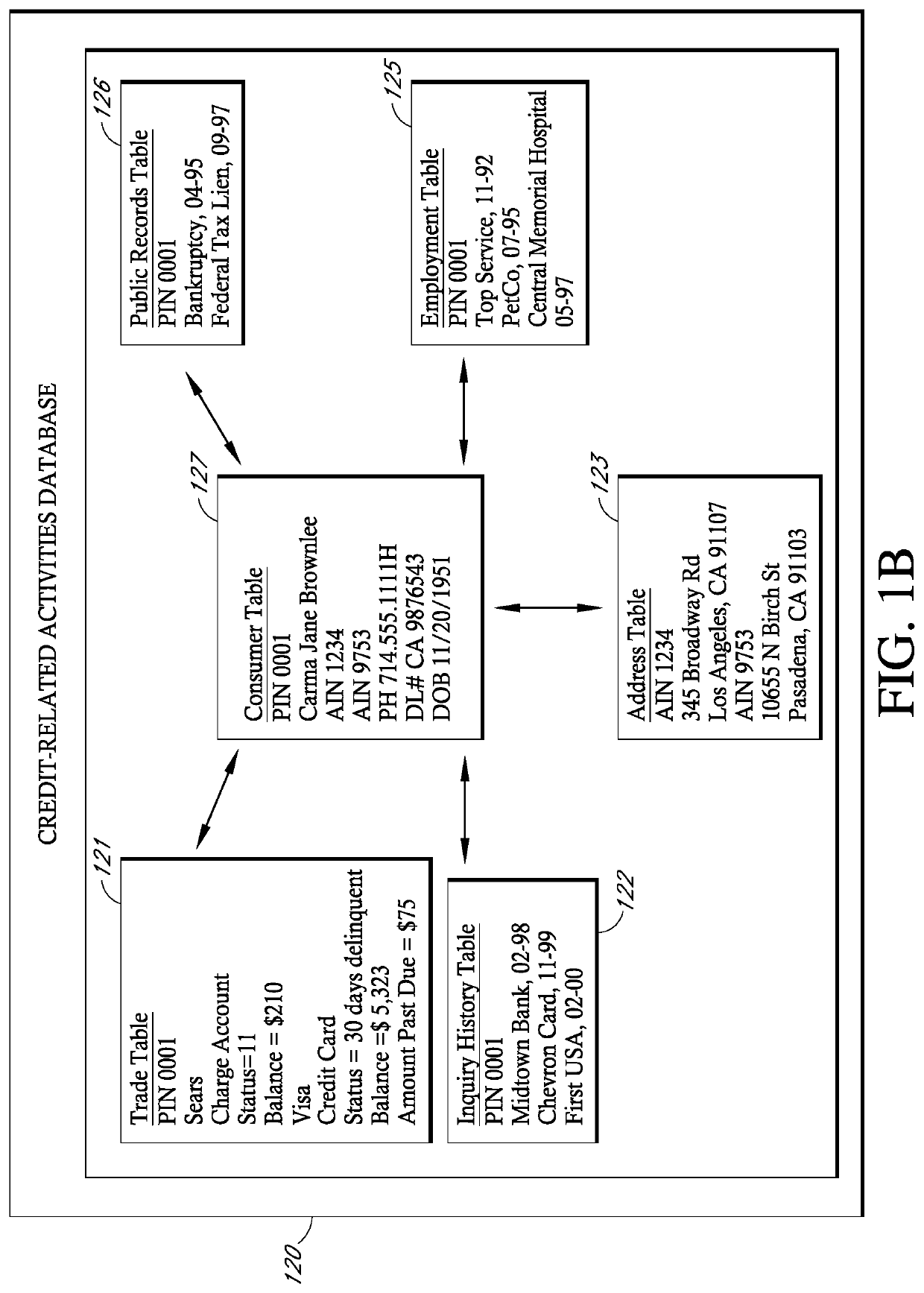 Automated analysis of data to generate prospect notifications based on trigger events