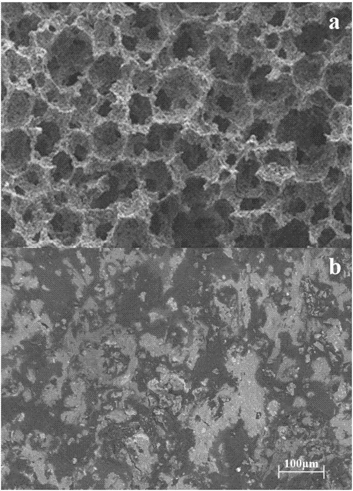 Paraffin/iron tailing ceramic composite phase change energy storage material and melt and infiltration preparation method thereof