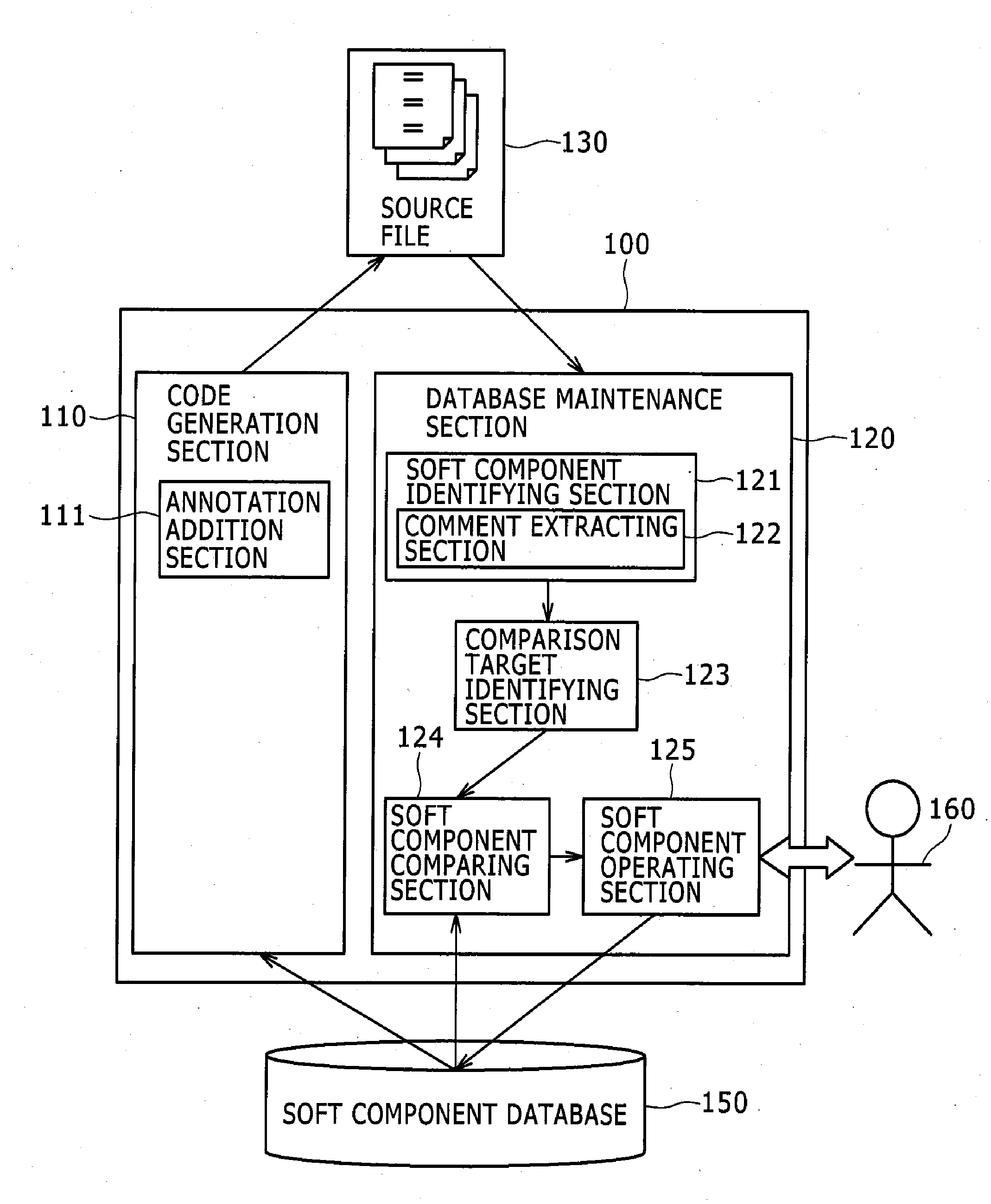 Automatic software configuring system