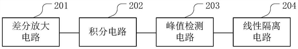 Health state on-line monitoring circuit and system of power device