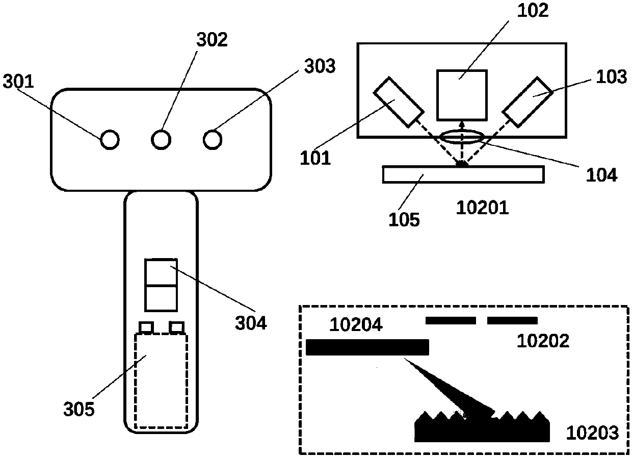 Intelligent handheld spectrograph based on cloud data