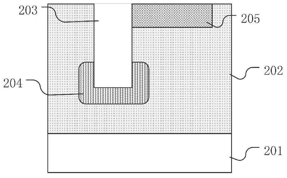 Groove type MOSFET device and preparation method thereof