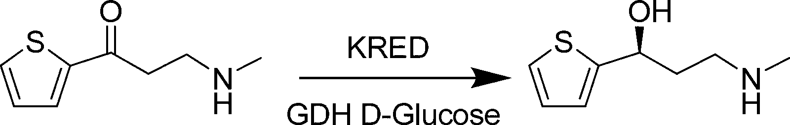 Biological preparation method of (S)-3-methylamino-(2-thienyl)-1-propyl alcohol