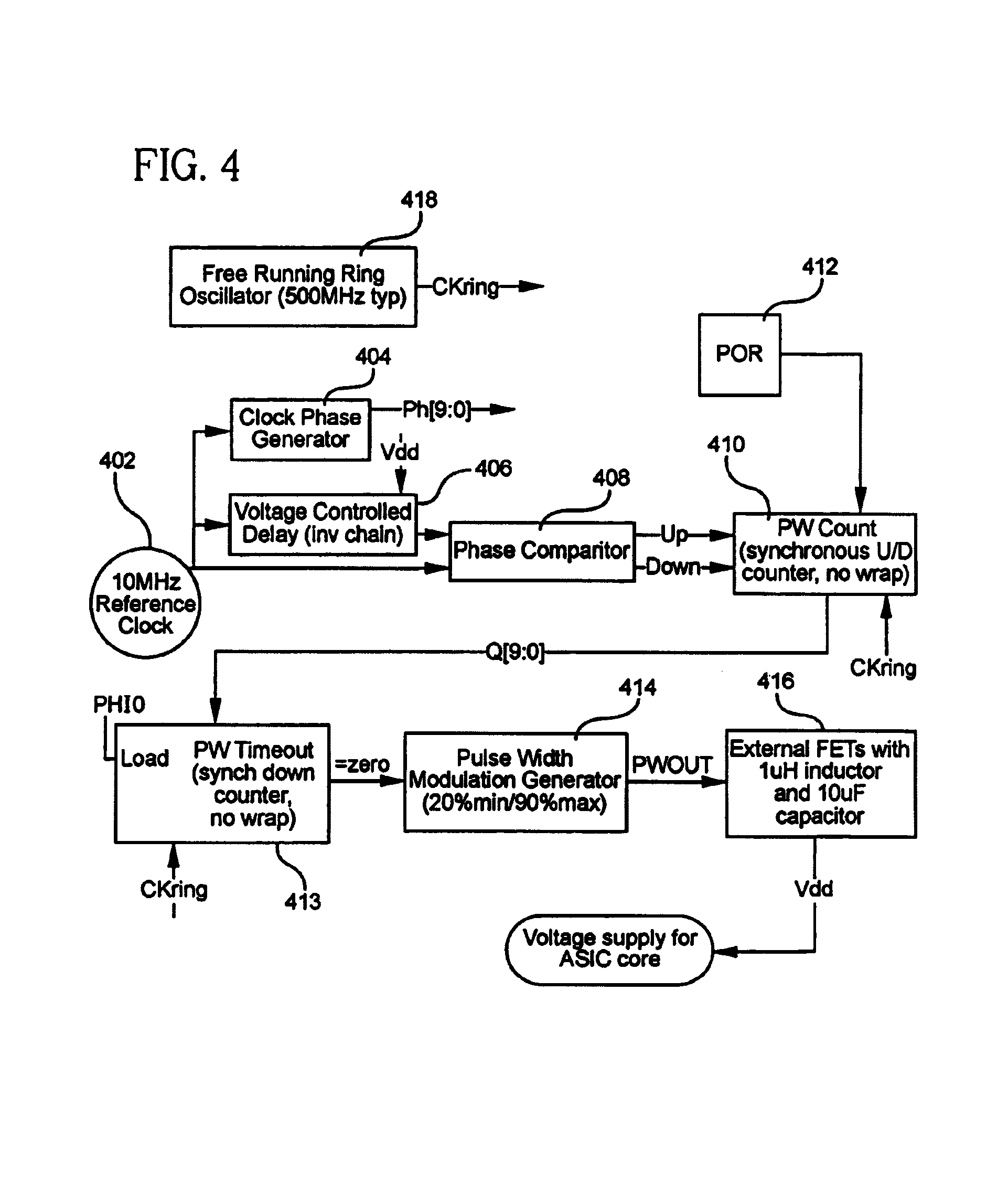 On-chip compensation control for voltage regulation