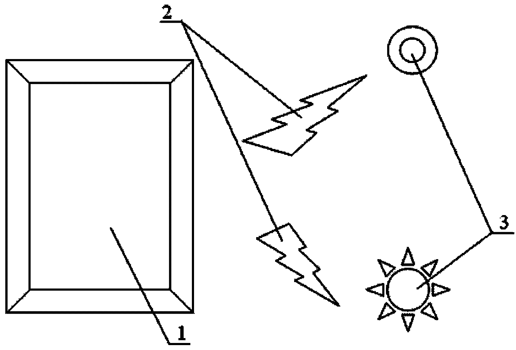 Personal Internet of things system