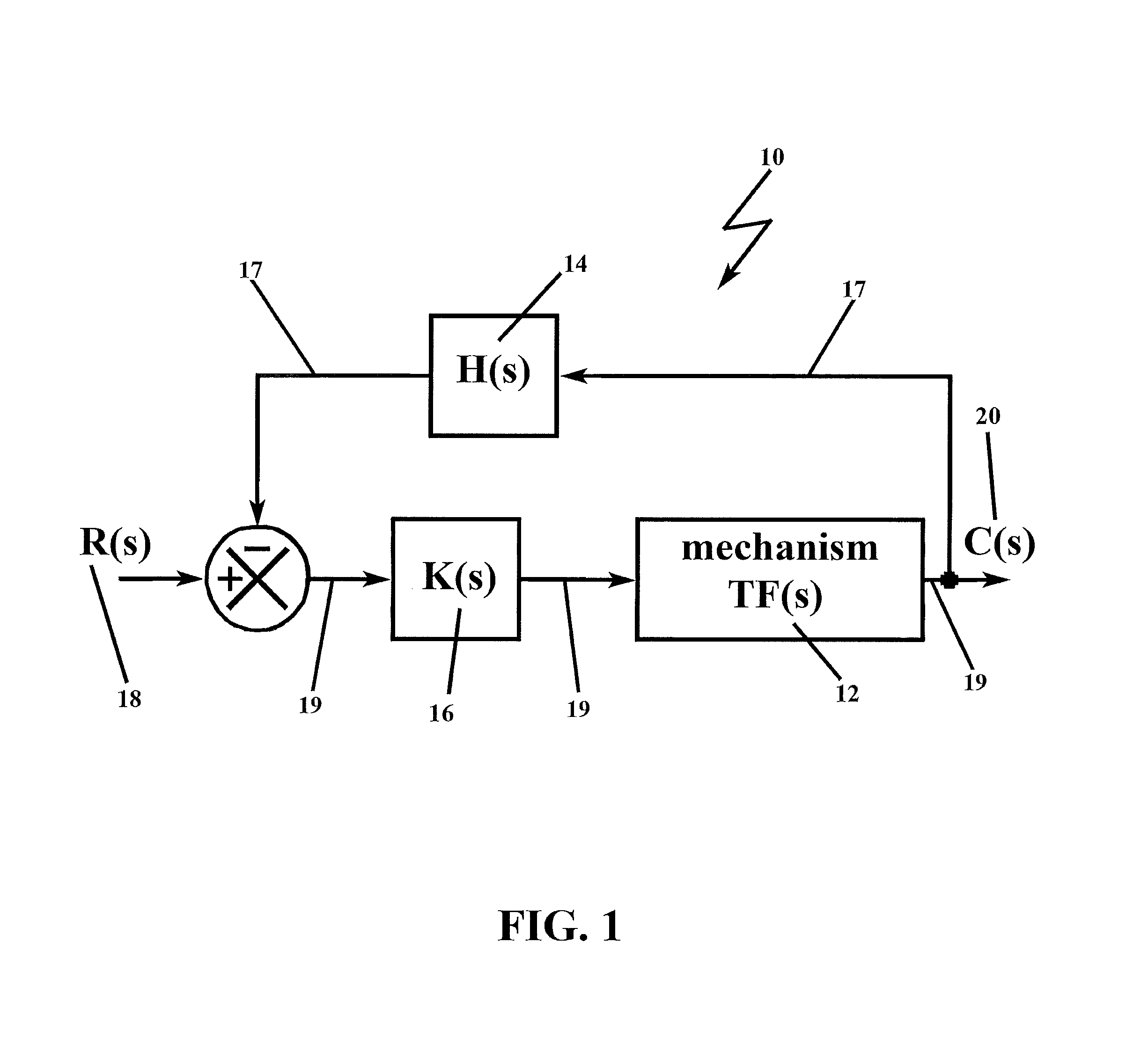 Compensation for canonical second order systems for eliminating peaking at the natural frequency and increasing bandwidth