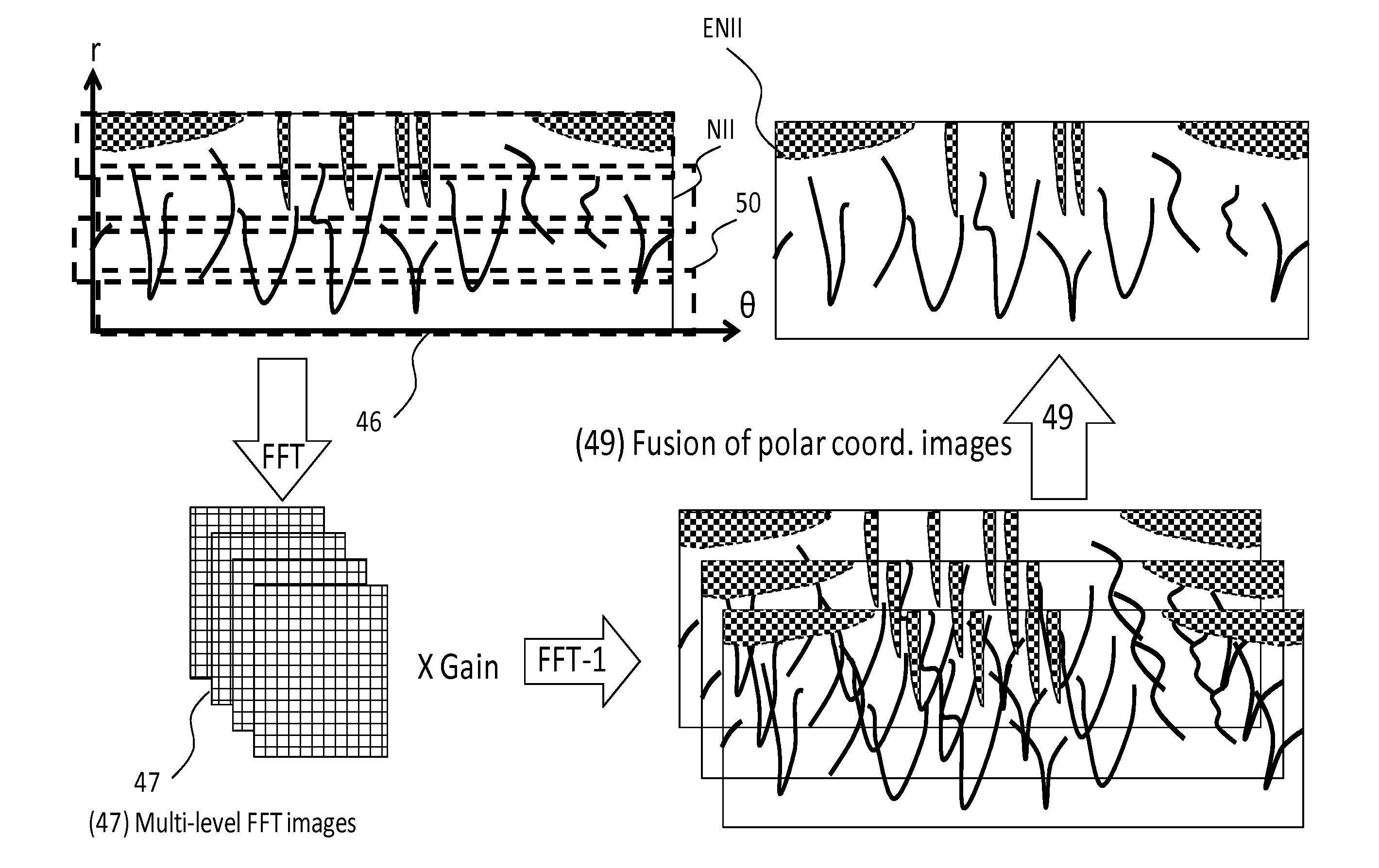 Extended depth-of-field biometric system