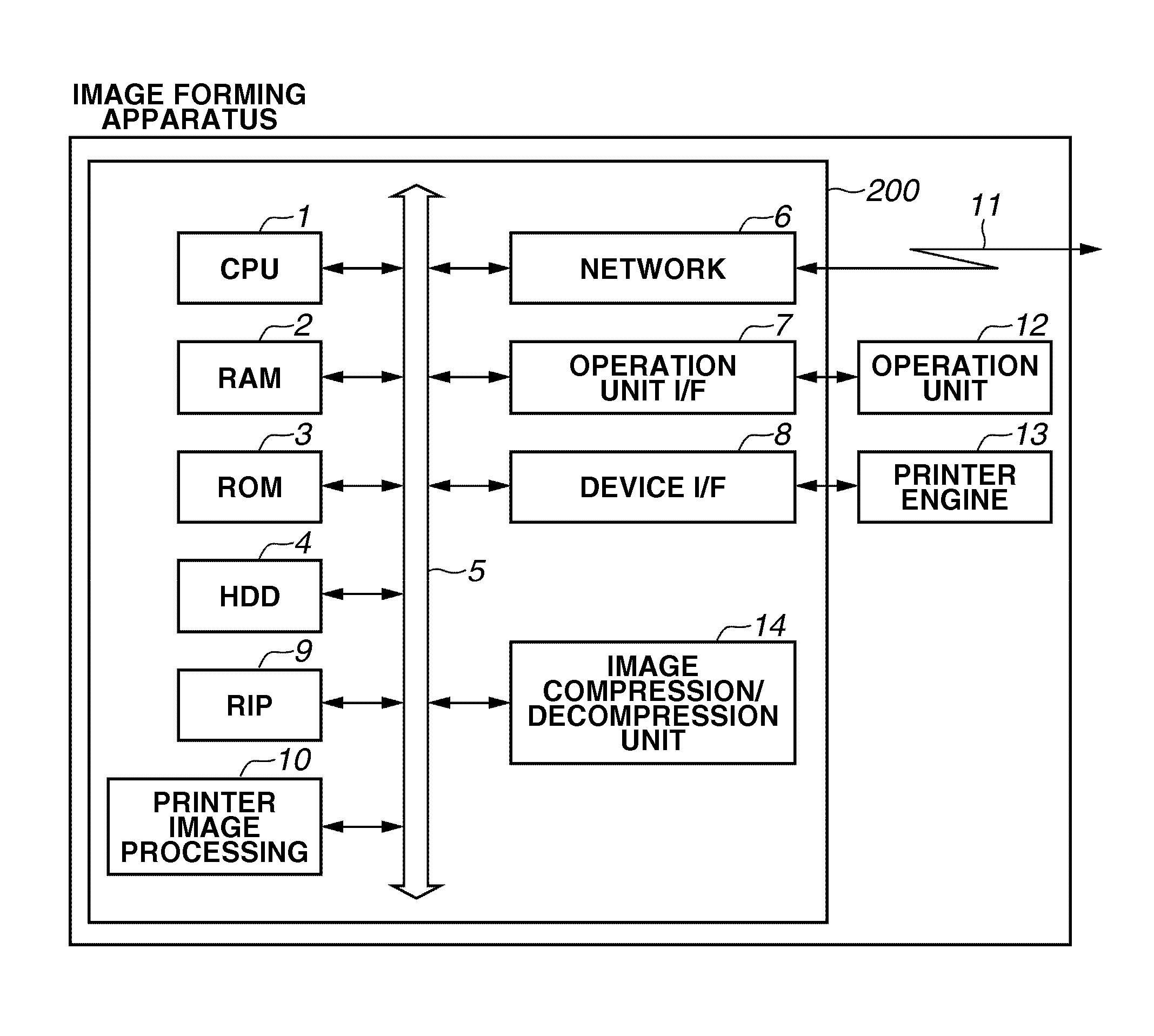 Image processing apparatus, information processing method, and storage medium