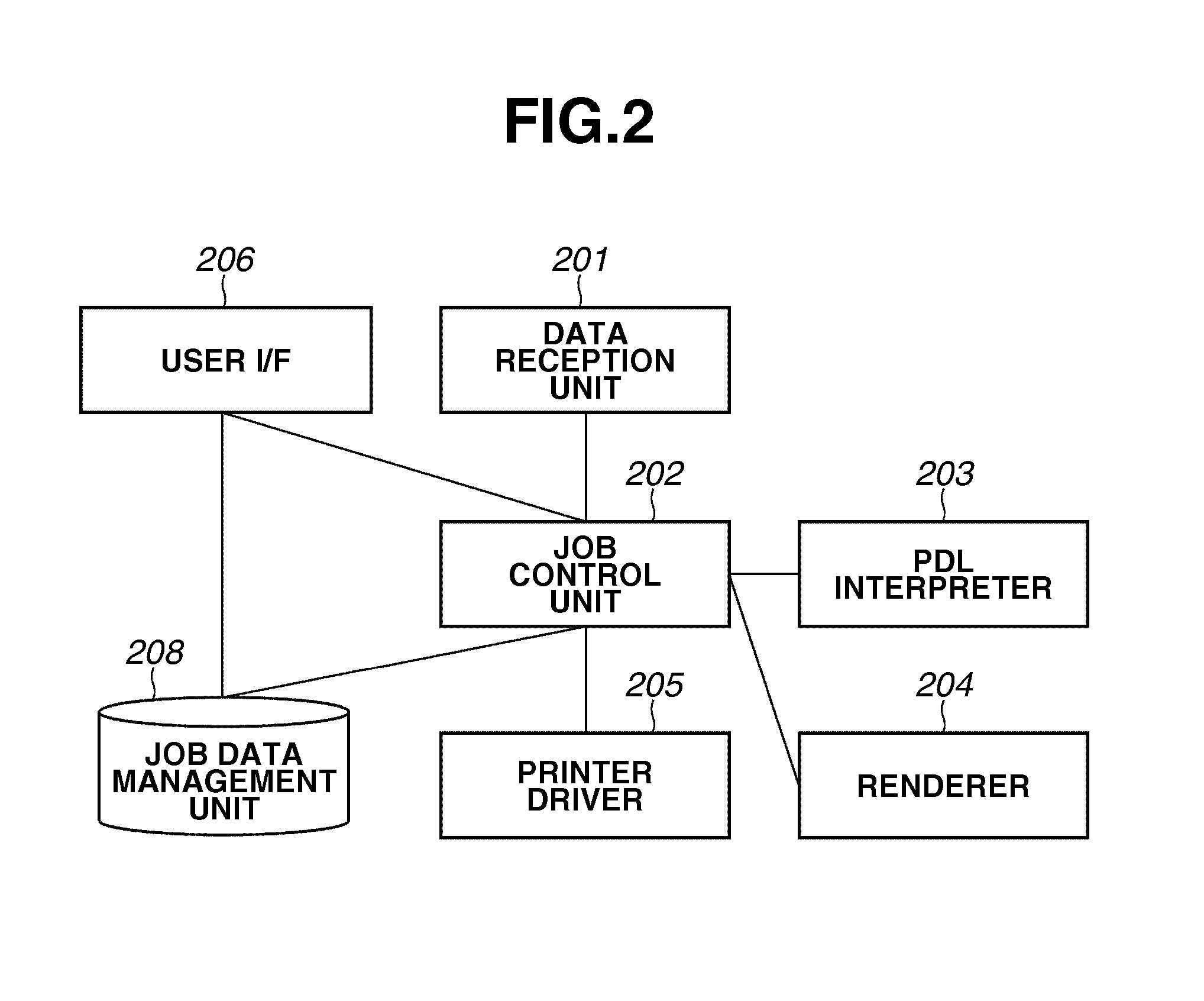 Image processing apparatus, information processing method, and storage medium