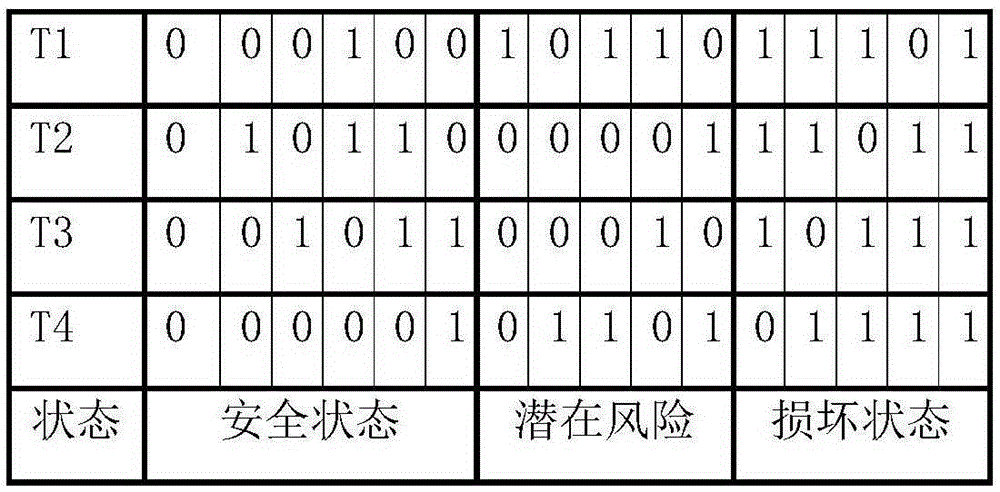 Control system for I-type and T-type three-level bidirectional PWM (Pulse-Width Modulation) rectifiers