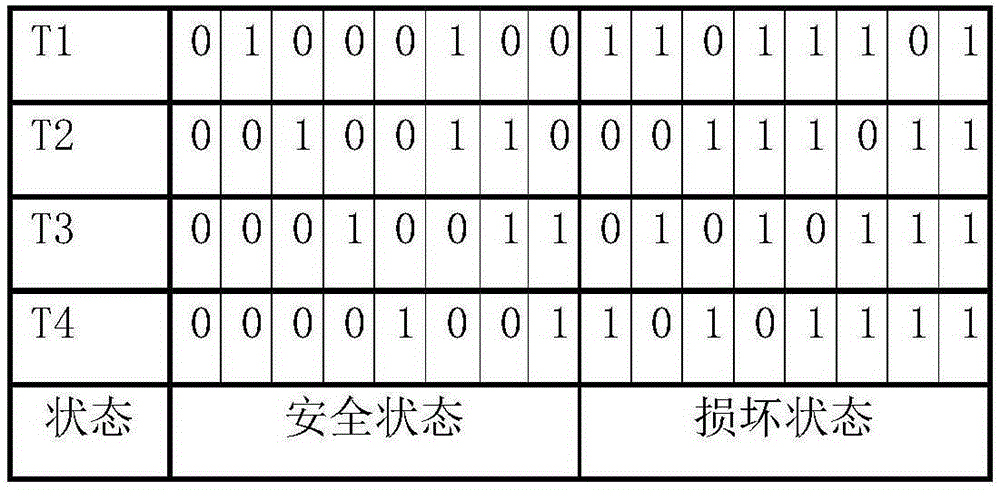 Control system for I-type and T-type three-level bidirectional PWM (Pulse-Width Modulation) rectifiers