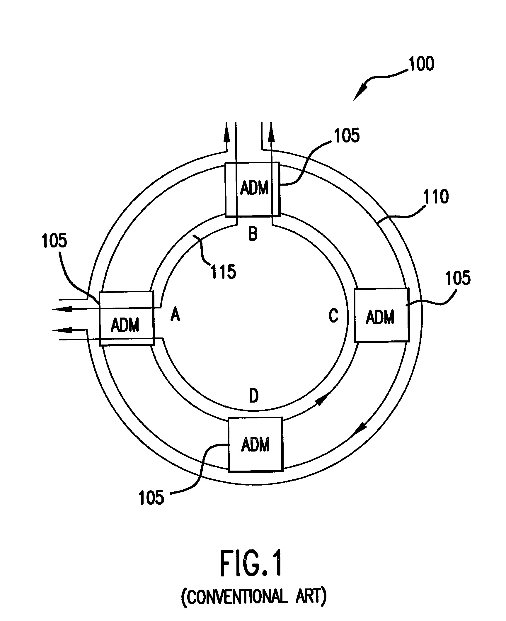 Fault forwarding in an optical network