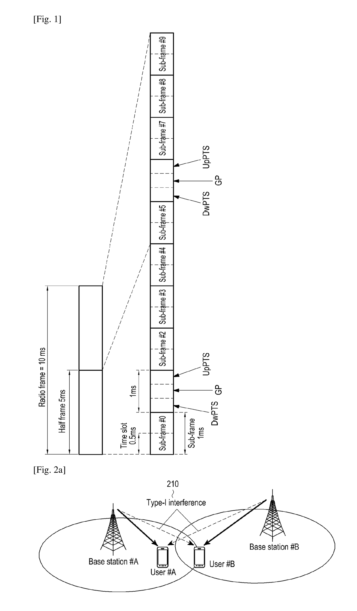 Resource management method and apparatus