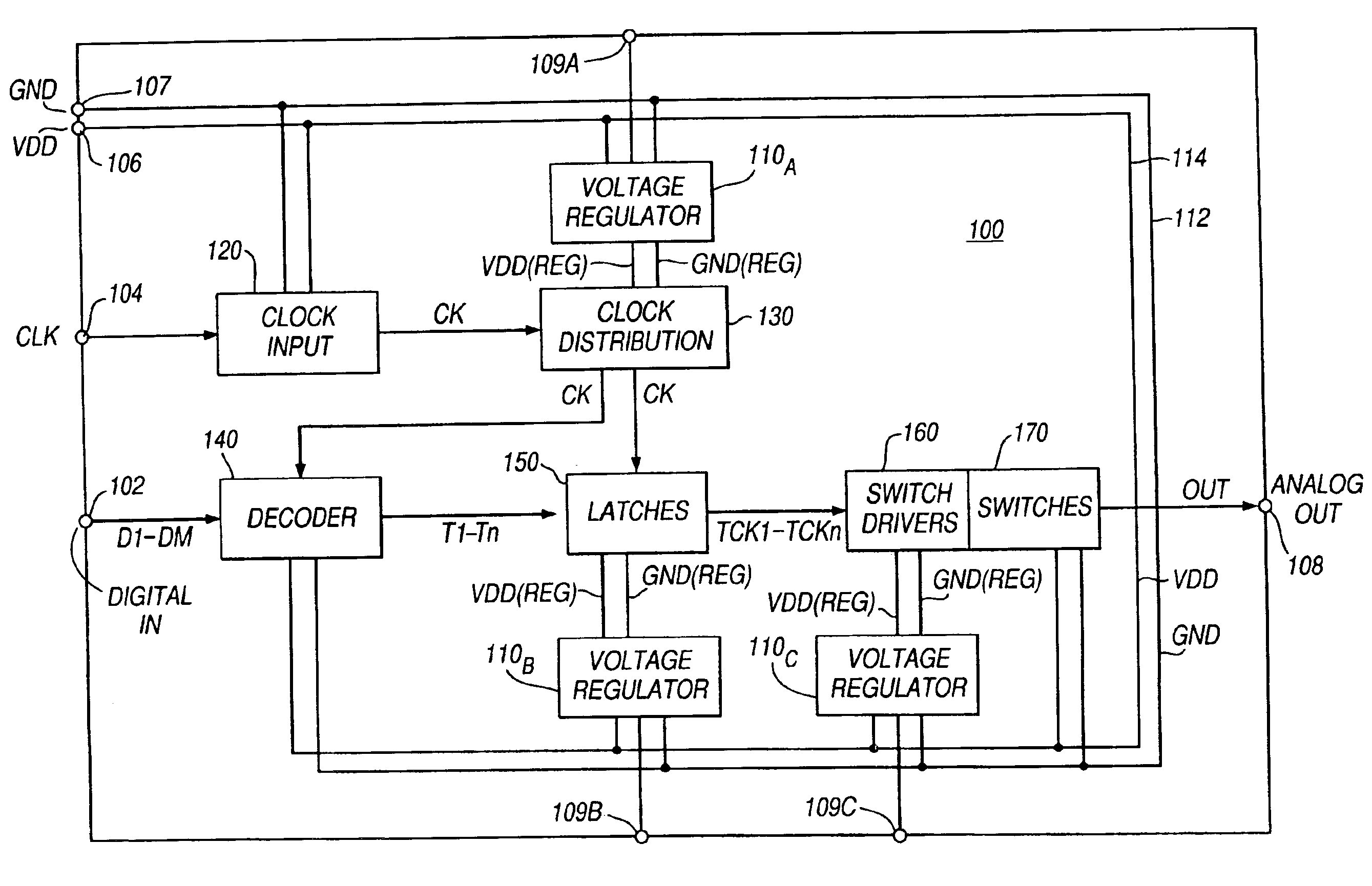 Reducing jitter in mixed-signal integrated circuit devices