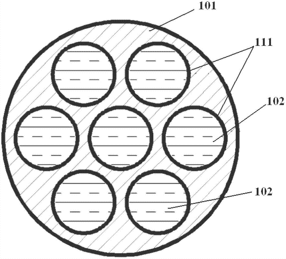 Liquid conductor coil device