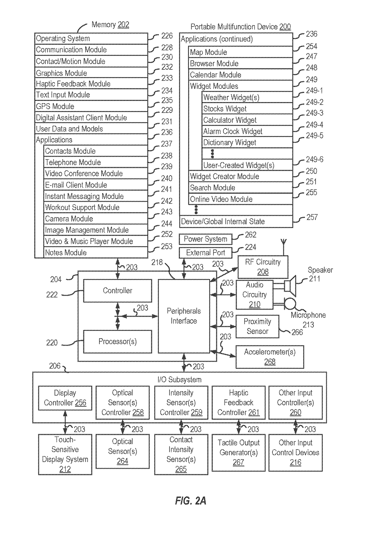 Digital assistant providing automated status report