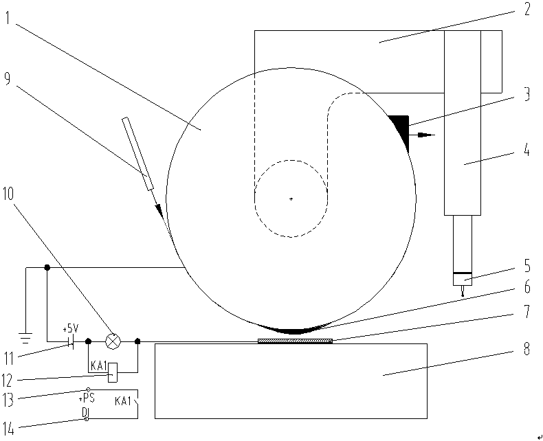 Device for automatic calibration of thickness of magnetorheological finishing ribbon