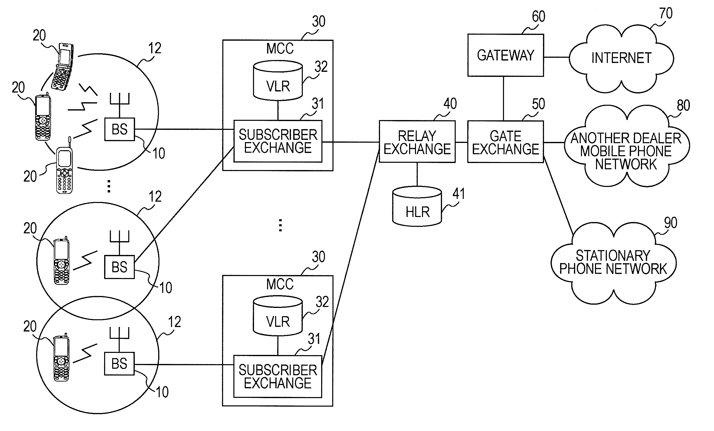 Radio communication control device, radio communication system and radio communication terminal