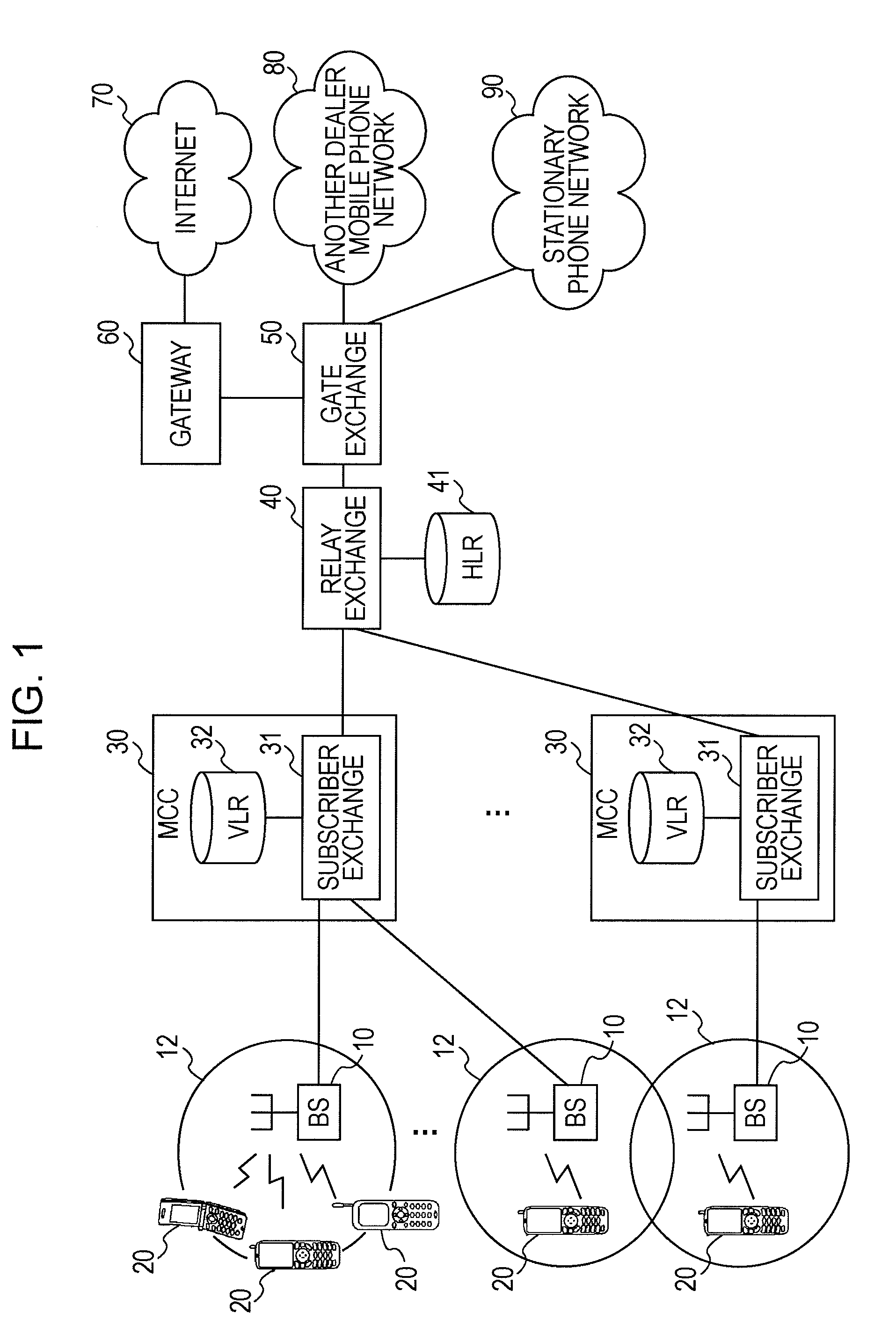 Radio communication control device, radio communication system and radio communication terminal