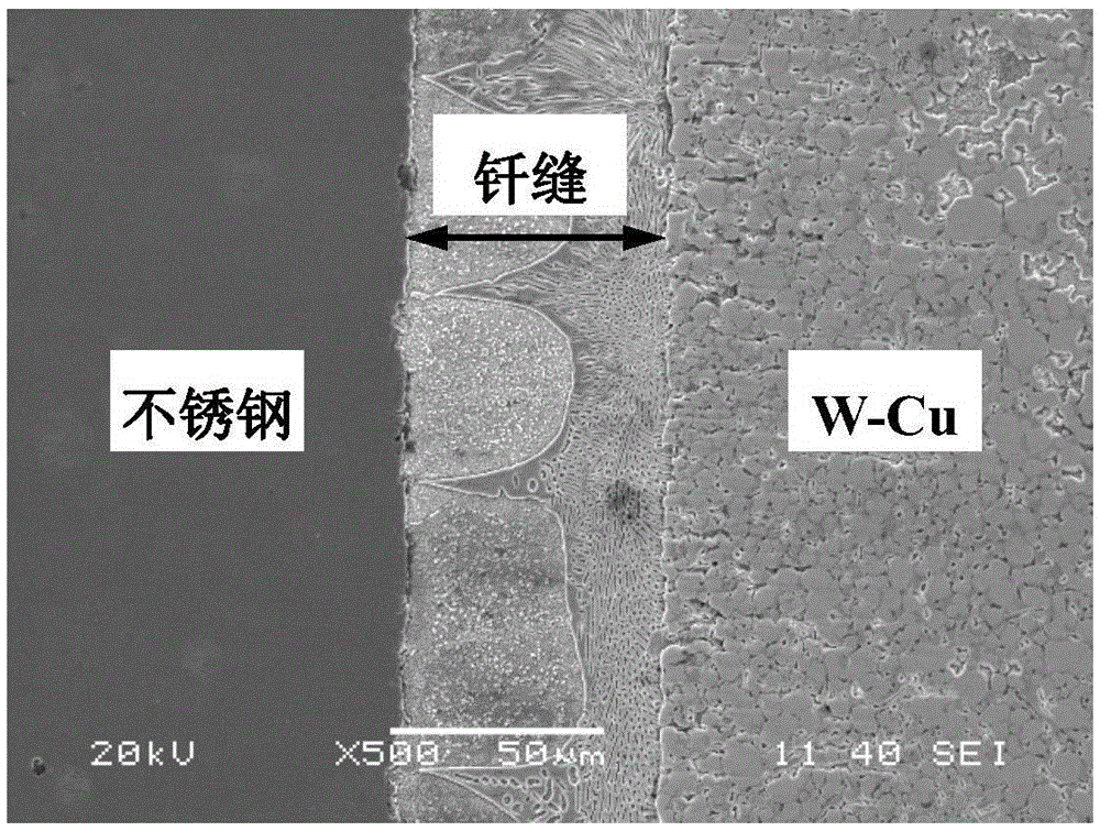 Solder used for vacuum active brazing process of W-Cu composite material and stainless steel and method