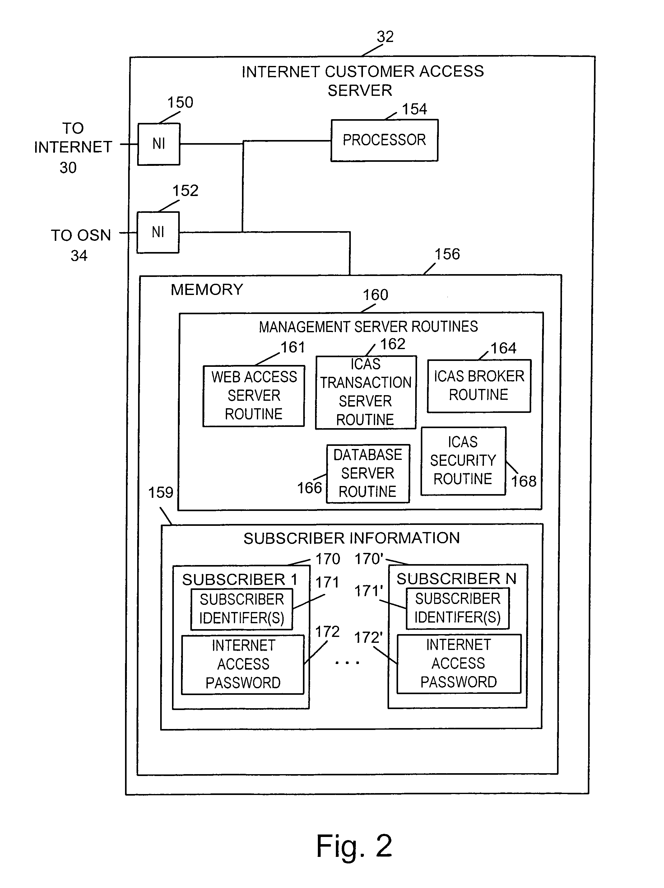 Methods and apparatus for enabling/disabling calling forwarding service