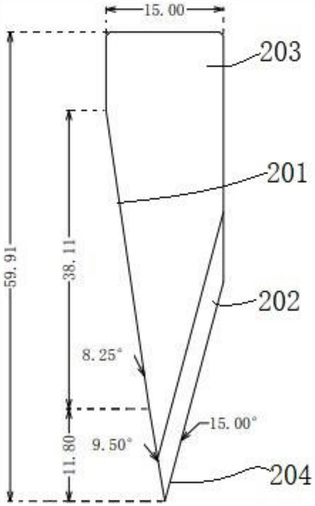 Punch for fabric puncture test