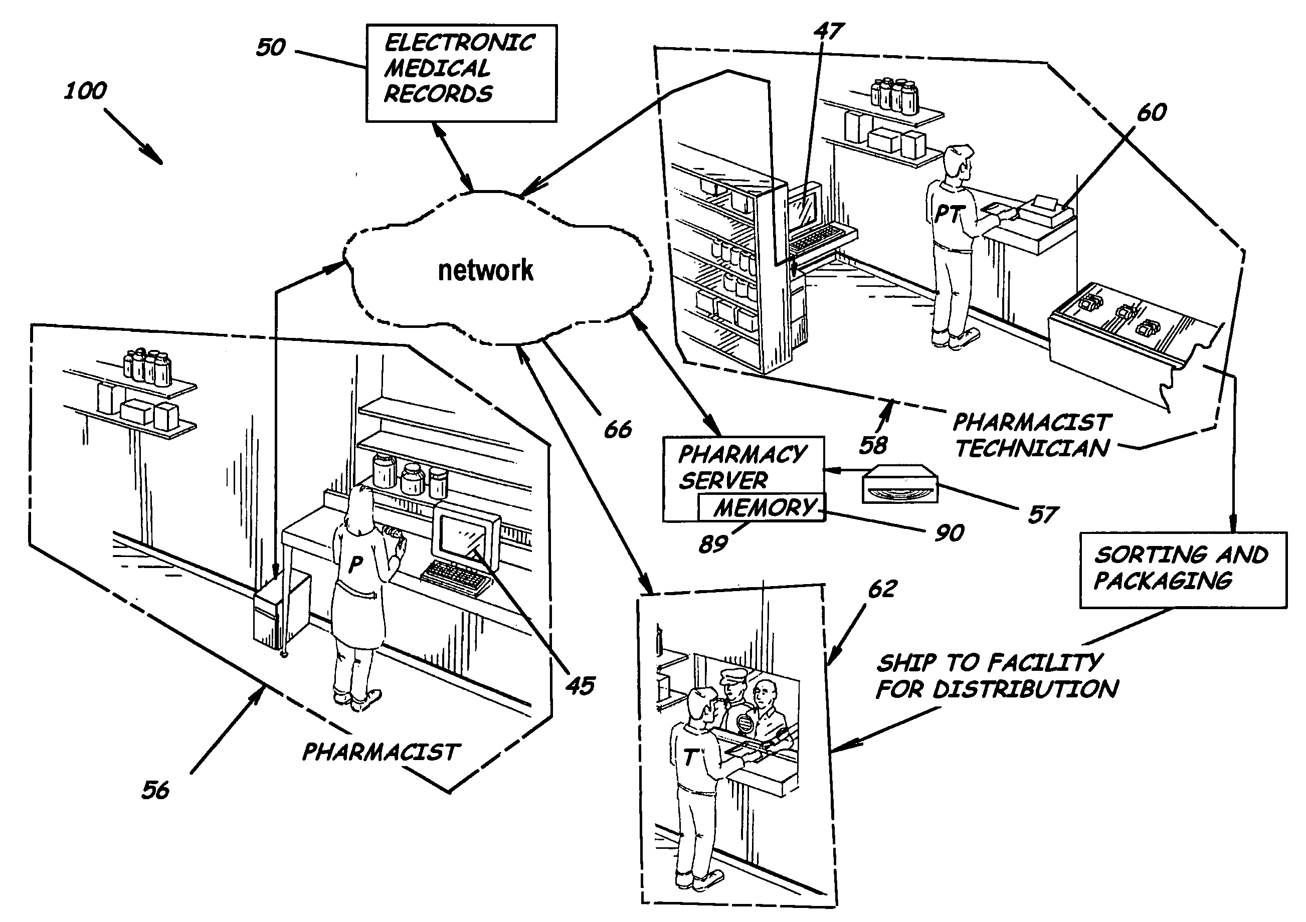 Pharmaceutical inventory and dispensation computer system and methods