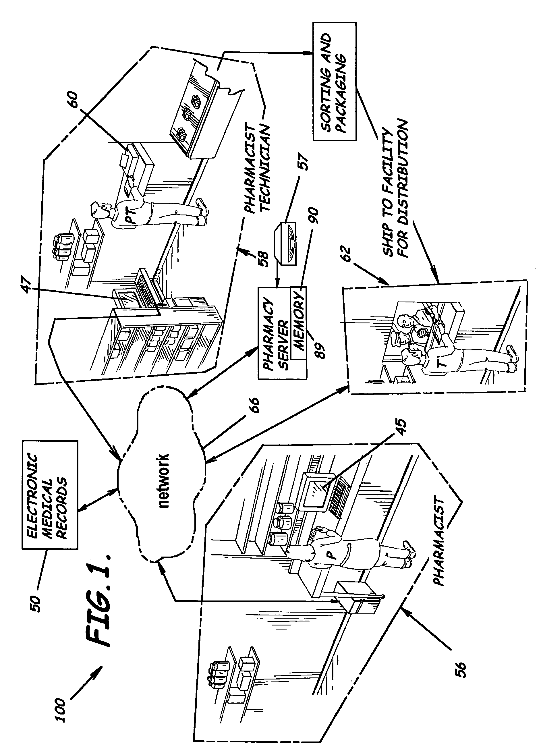 Pharmaceutical inventory and dispensation computer system and methods