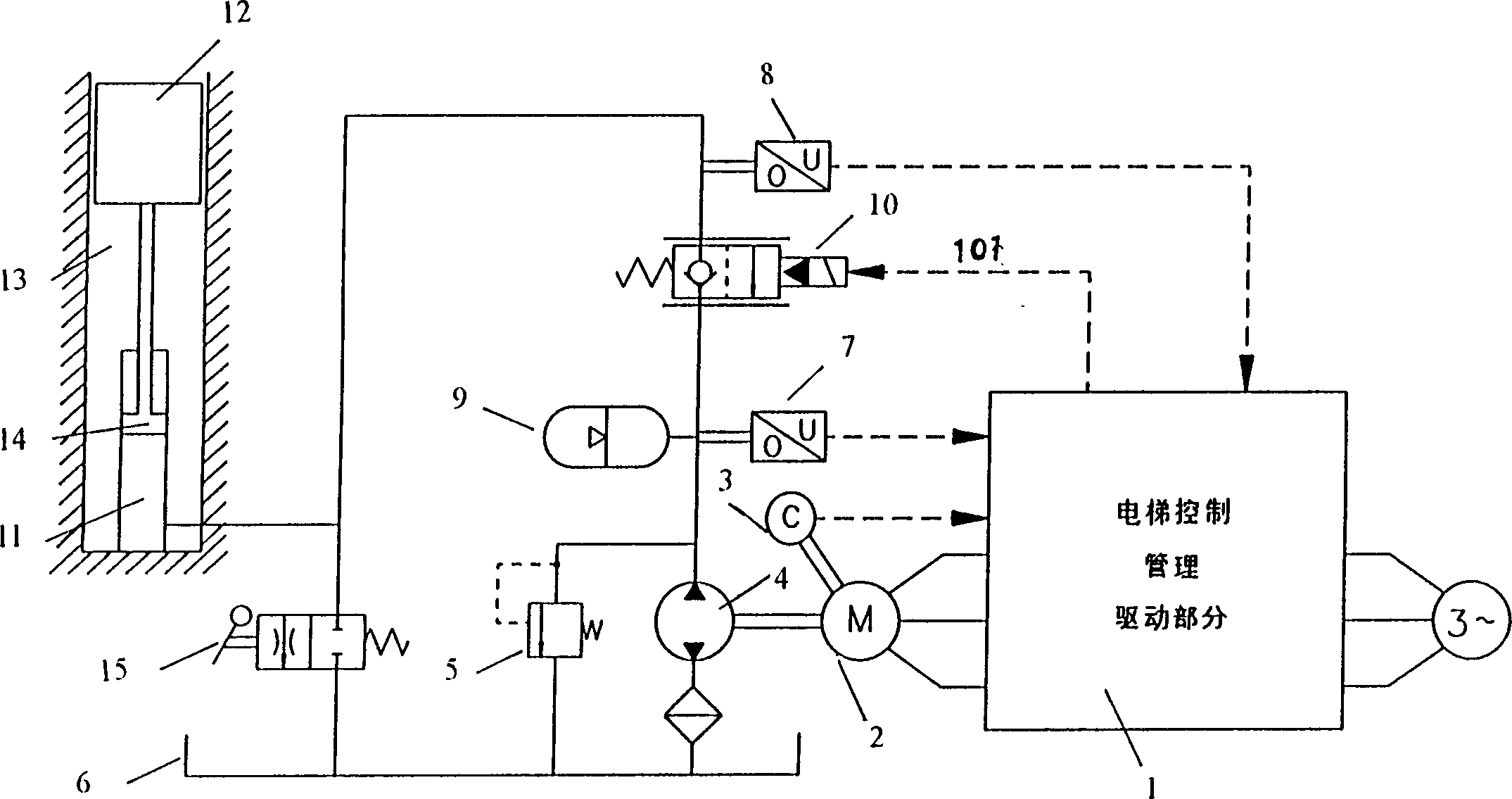 Hydraulic elevator system of improvement running performance by accumulator