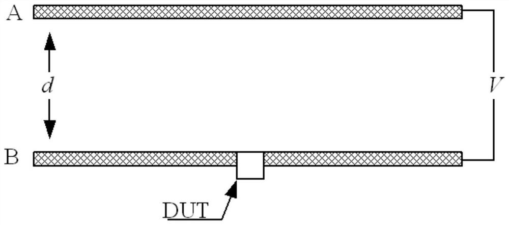 An improved electrostatic field meter calibration system and method